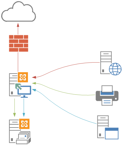 exchange-2013-smtp-relay.png